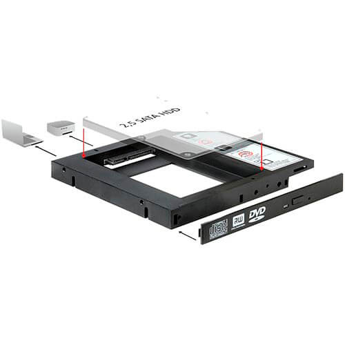 Adapt. Bahia 5.25 A 2.5 Delock Portatil Sata 12mm | Quonty.com | 61993