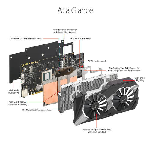 Vga Asus Rog-Poseidon-Gtx1080ti-P11g-Gaming | Quonty.com | 90YV0AM2-M0NM00