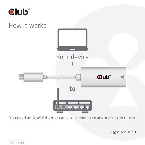 Adaptador Red Club 3d Usb-C/M A Rj45 Gigabite Ethernet H Blanco | Quonty.com | CAC-1519