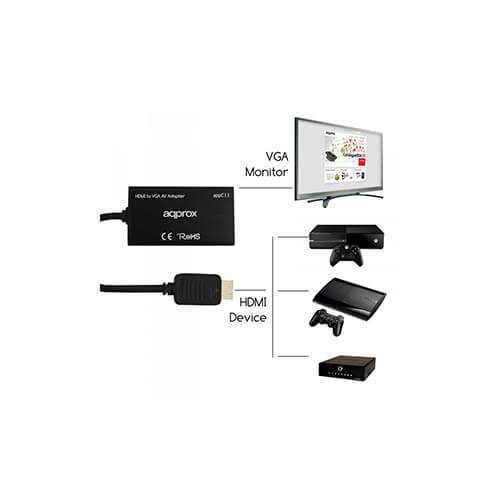 Adaptador Approx Hdmi A/M - Vga Hdb15/M C/Audio | Quonty.com | APPC11