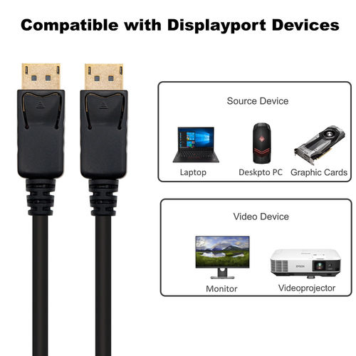 Cable Displayport Ewent Dp/M - Dp/M 2m Negro | Quonty.com | EC1406