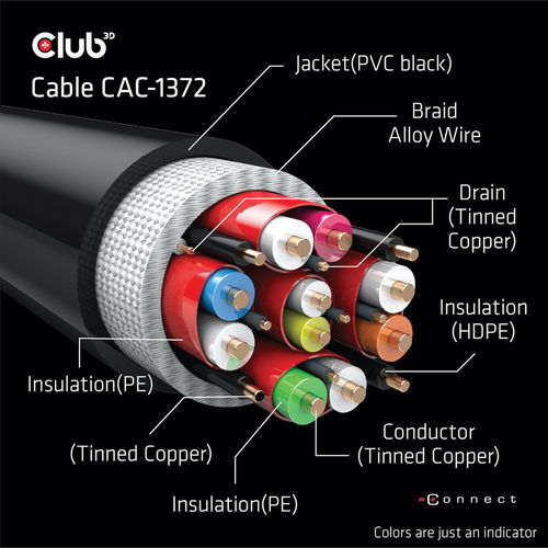 Cable Hdmi Club 3d Ultra Alta Velocidad Certificado 4k 120hz 8k 60hz 48gbps 2m | Quonty.com | CAC-1372