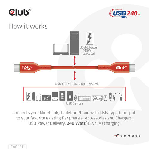 Cable Usb Club 3d Usb-C Con Certificación Usb-If 480mb Pd 240w Epr M/M 1m | Quonty.com | CAC-1511
