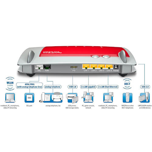 Router Wifi Fritz! Box 7430 Modem Adsl/Vdsl | Quonty.com | 20002740