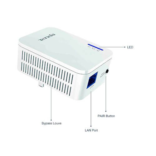 Plc/Powerline Tenda P1000x2 Hasta 1000mbps | Quonty.com | P1000X2