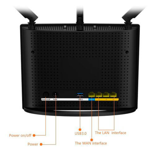 Router Inalámbrico Tenda Ac15 Doble Banda 5/2.4ghz 802.11.Ac | Quonty.com | AC15