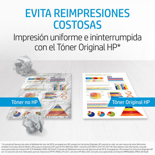 Toner Hp Cb436ad 36a Pack 2ud | Quonty.com | CB436AD