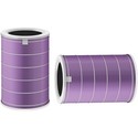 Filtro Antibacterial Mi Air Purifier | Quonty.com | SCG4011TW