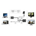 Adaptador Approx Appc25 Vga Hdb15/M - Hdmi A/H Negro | Quonty.com | APPC25