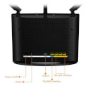 Router Inalámbrico Tenda Ac15 Doble Banda 5/2.4ghz 802.11.Ac | Quonty.com | AC15